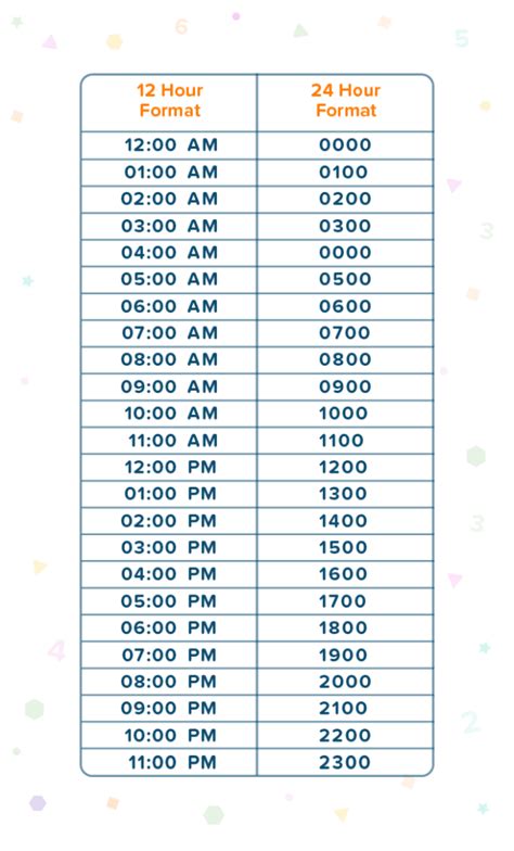18.30 in 12 hour time.